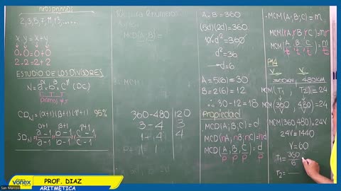 VONEX REPASO 2025 | Semana 05 | Aritmética