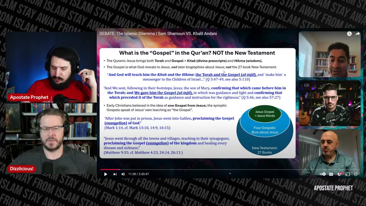 Islamic Dilemma Debate REVIEW | Sam Shamoun vs Khalil Andani