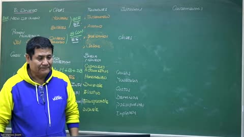 VONEX REPASO 2025 - 1 | Semana 05 | Economía