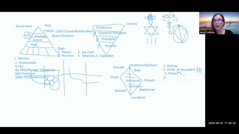 3/25/25 Structure of the (Babylon) System by Jessie Czebotar