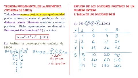 EXCLUSIVA UNI SEMESTRAL | Semana 21 | Aritmética S1