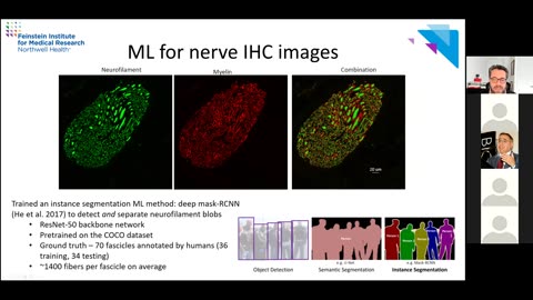 SYMPOSIUM #4 | Brain and Neural System IEEE-EMBS