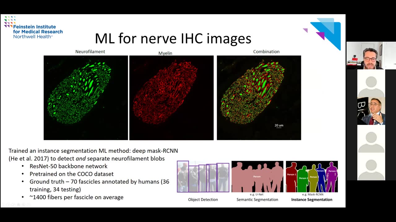 SYMPOSIUM #4 | Brain and Neural System IEEE-EMBS