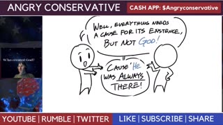 The Eternal Question: Who Created God?