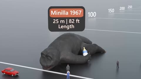 "Epic Size Showdown! 😱 Minilla vs Godzilla Earth – Who’s the TRUE King of Monsters?!"