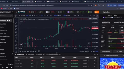 SUREBET & THE DIGICOIN TOKEN LAUNCH + MORE AI CRYPTO PROFITS LATEST NEWS - TOP TEAM ROB BUSER