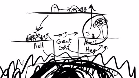 Three days in the earth