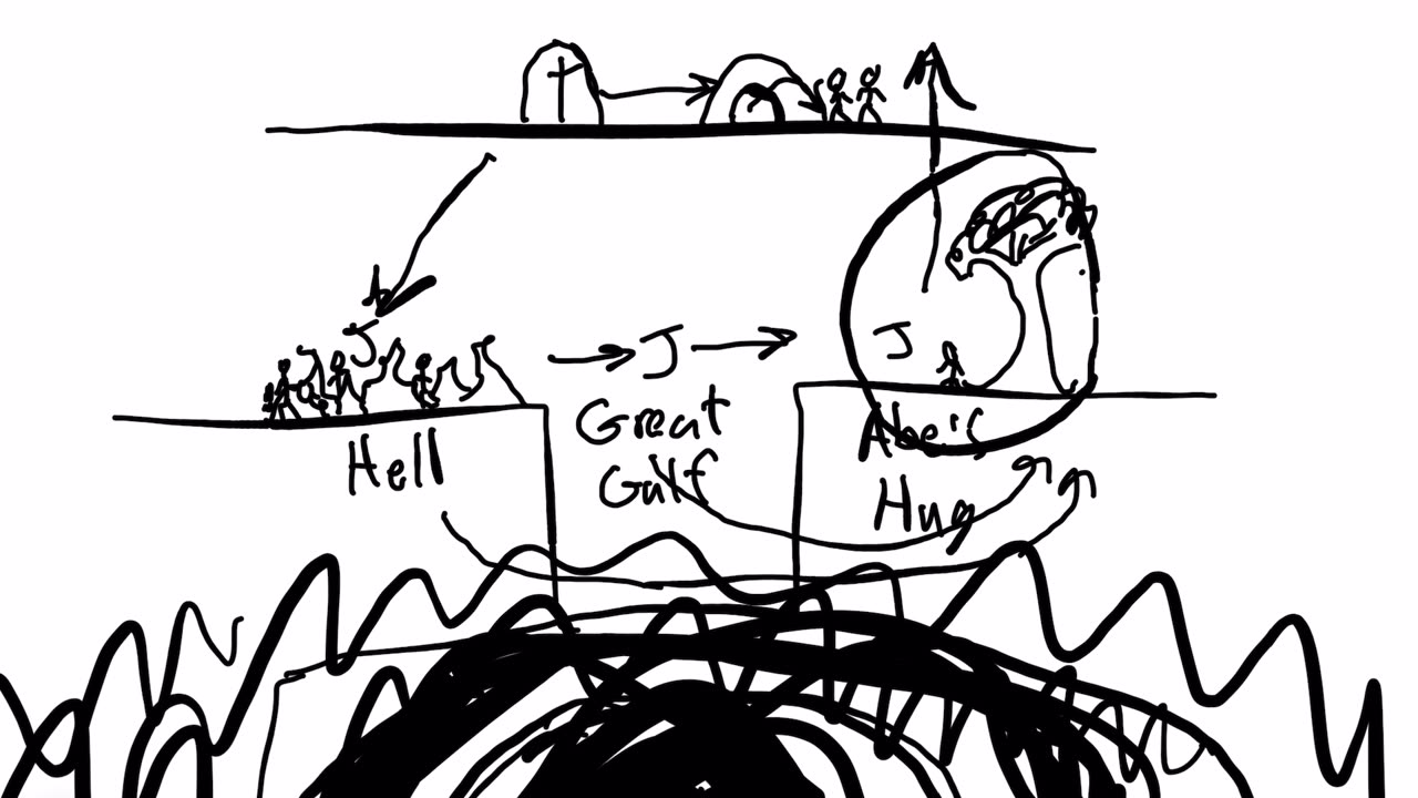 Three days in the earth