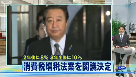 民主党の野田政権(2012年)が消費税を増税する法案を可決