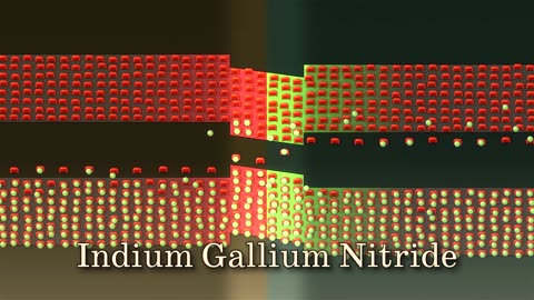 Why Blue LEDs Were Almost Impossible — The GaN Breakthrough That Changed Everything