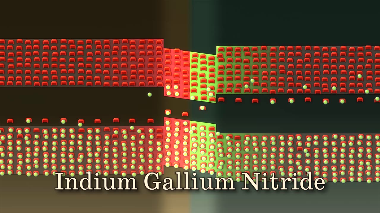 Why Blue LEDs Were Almost Impossible — The GaN Breakthrough That Changed Everything
