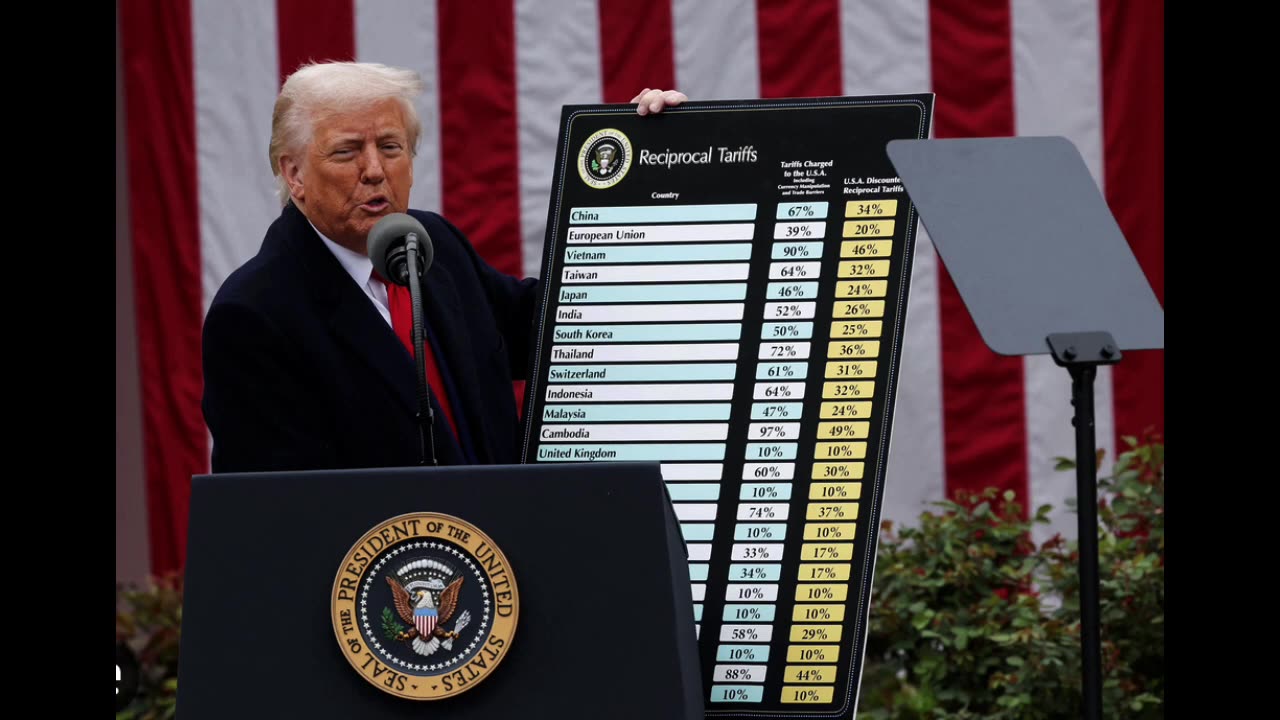 TRUMPS 33-D CHESS MOVE TO BEGIN THE GLOBALISTS DE-DOLLARIZATION PLAN