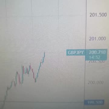 GBP/JPY rebounds as BoE decision looms; BoJ minutes hint at gradual tightening
