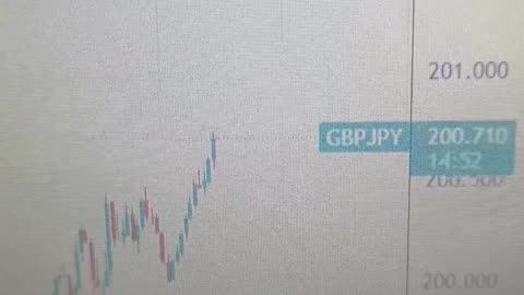 GBP/JPY rebounds as BoE decision looms; BoJ minutes hint at gradual tightening