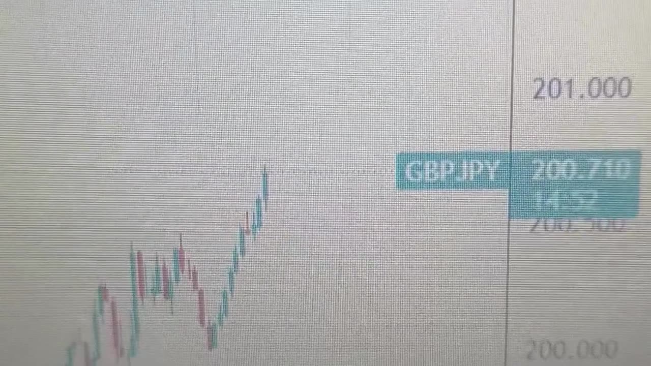 GBP/JPY rebounds as BoE decision looms; BoJ minutes hint at gradual tightening