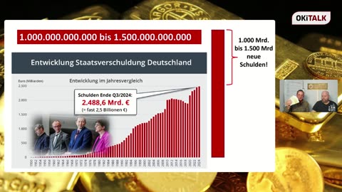 OKiTALK.news – GoldBoys – Finanzielle Bildung – 07.11.2025