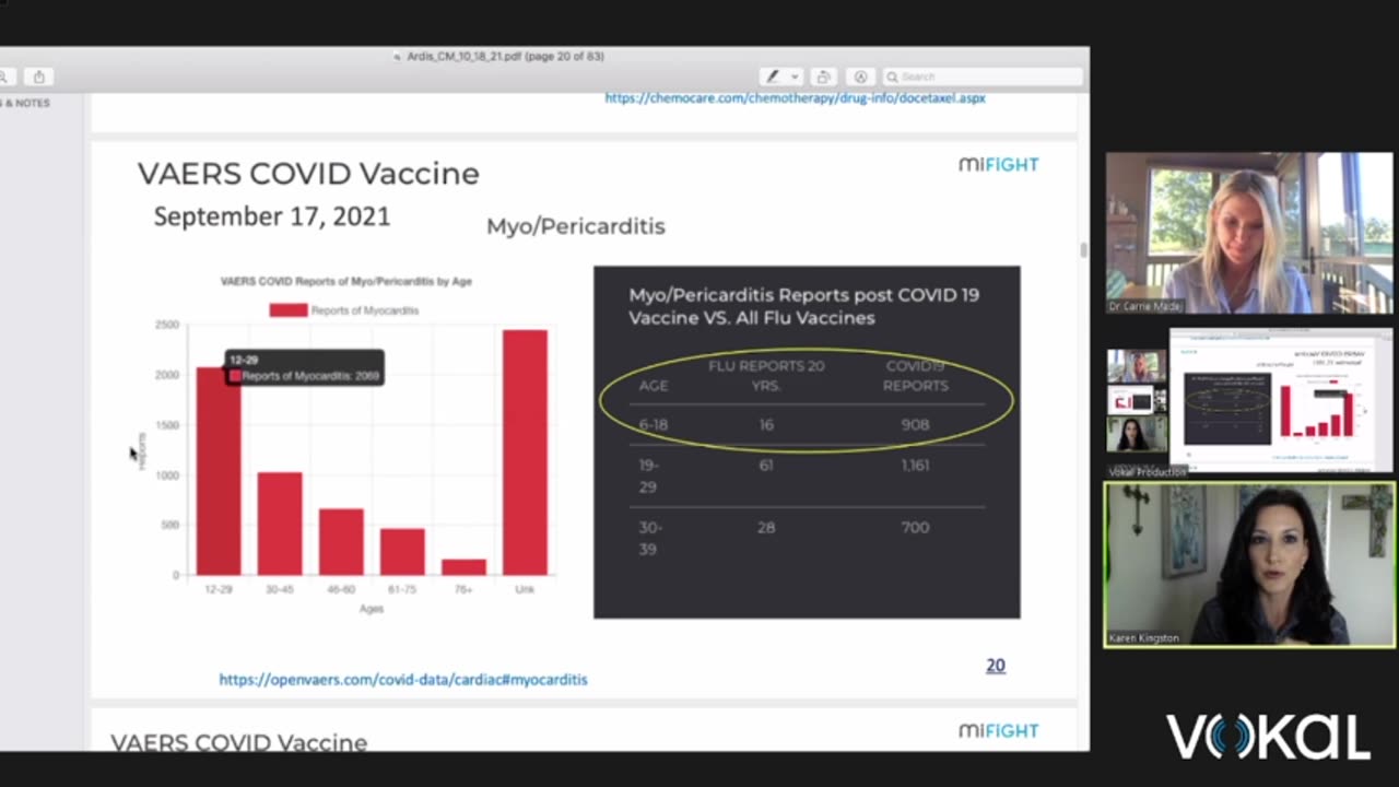 dr.ardis-and-dr.carrie-madej-learn-from-karen-kingston-what-apos-s-really-in-the-c19-vaccines