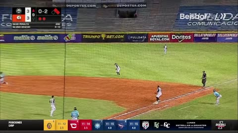 Resumen Bravos vs Águilas | 17/11/2025