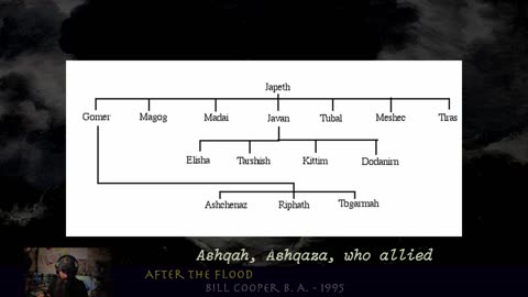 After The Flood - 2 p36