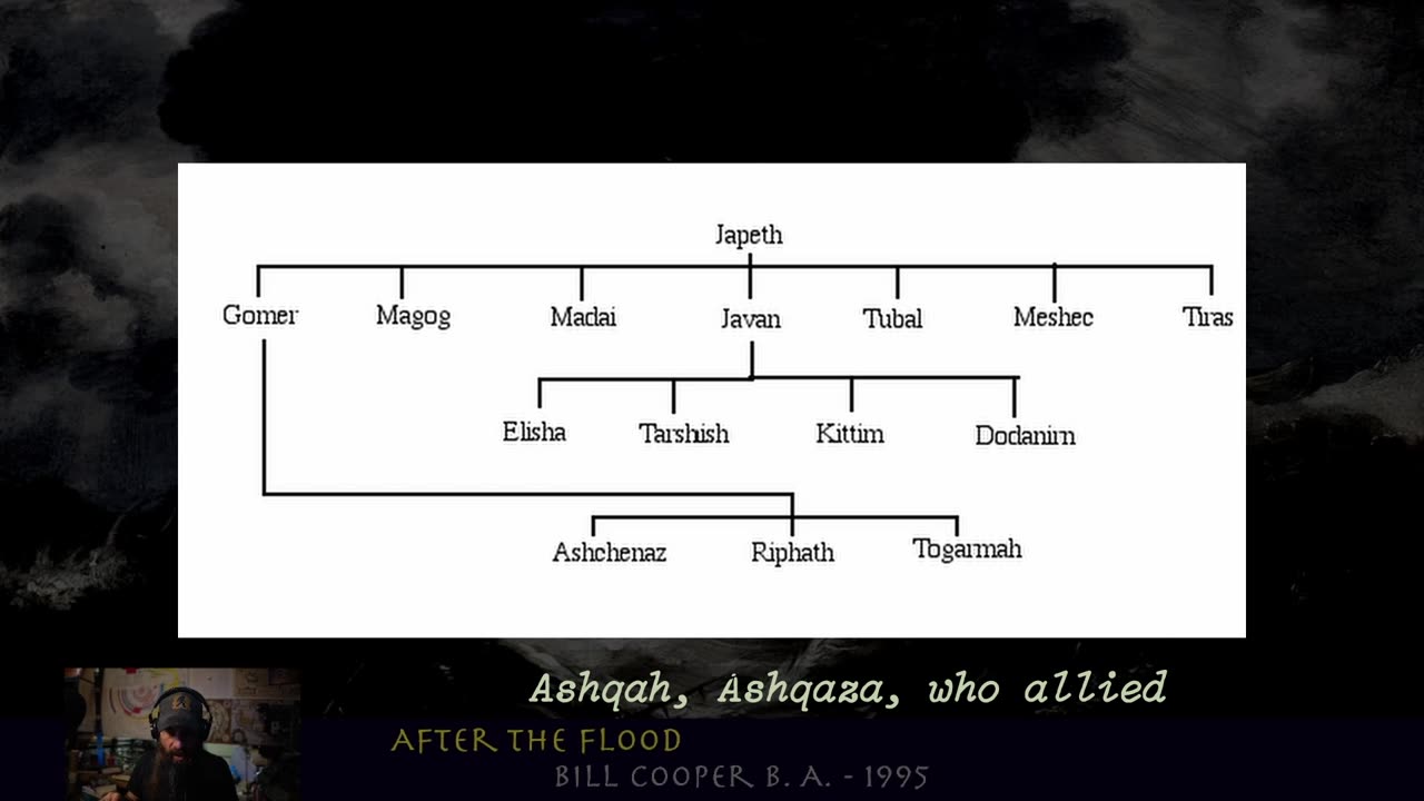 After The Flood - 2 p36