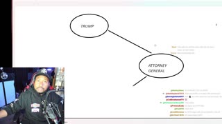 TI and 50 Cent Both Call each other RATS. Tony Yayo explains Ja Rule isnt like DAT! Brorilla up200k?