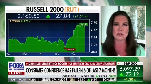 CEO warns of "ACT OF PANIC" due to Fed's failure to lower rates
