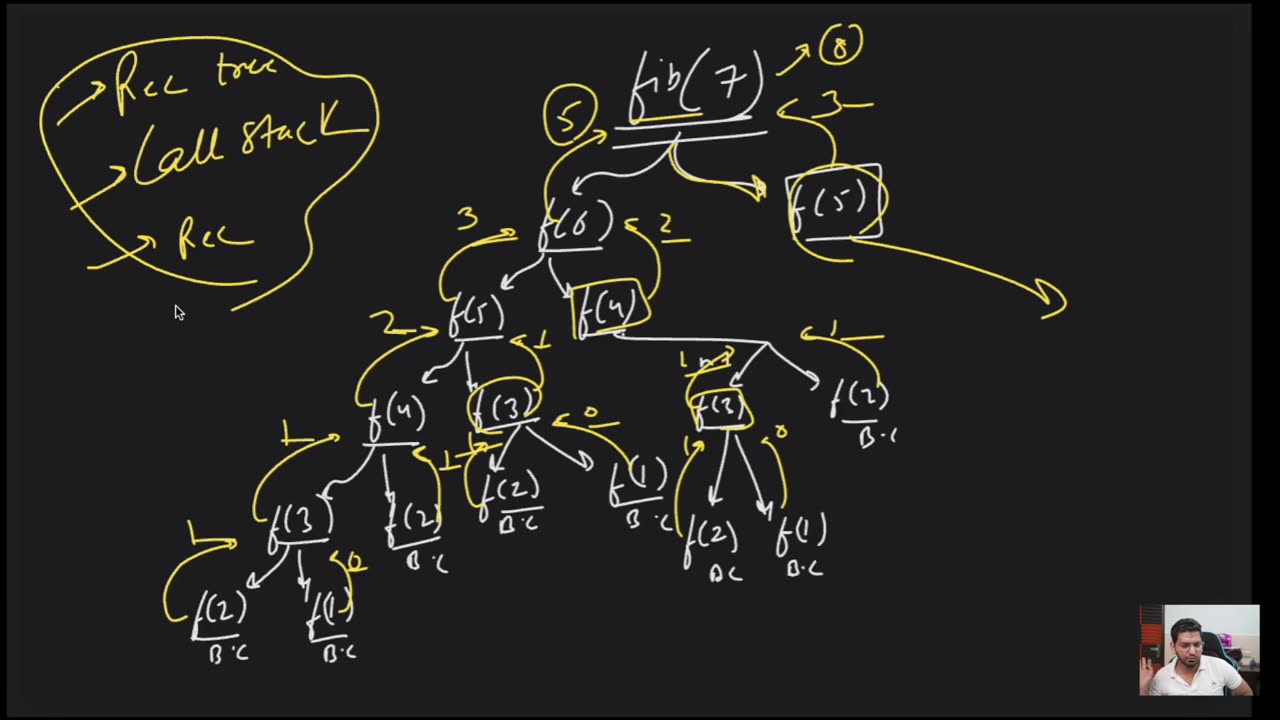 91. Recursion - Level 1 [HD]