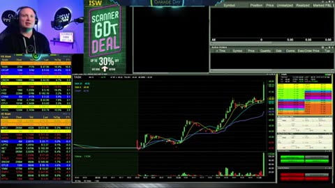 Trading Journalier - Un Commerce en Turquie