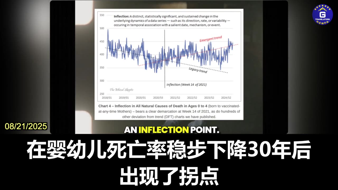 COVID-19 Vaccines Causing Catastrophic Intergenerational Harm