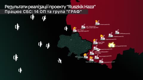 🛸💥 Ukraine Russia War | 14th SBS Regiment's Drone Strikes on Russian Oil Refineries | RCF