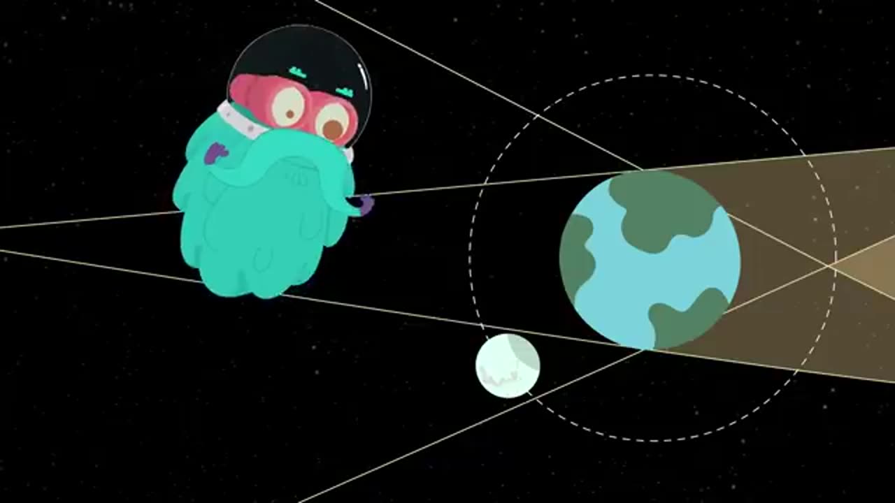 Trending: Lunar Eclipse | The Dr. Binocs Show | Educational Videos For Kids