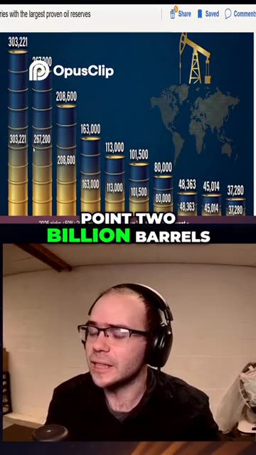 Venezuela Oil | Trump Captures President, Markets SHIFT!