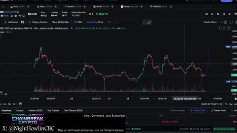 MABE - Quick Crypto Memecoin Update!