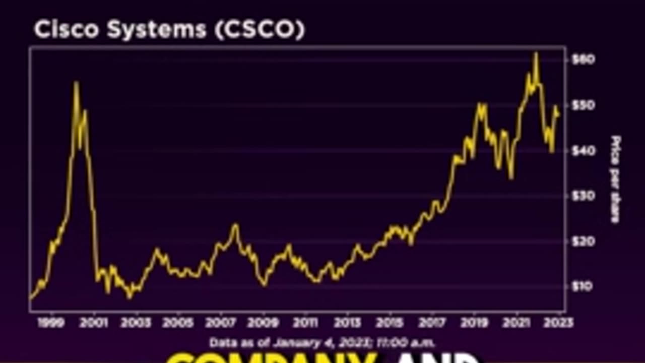 As the Fed keep interest rates up, the PE ratios will continue to tren