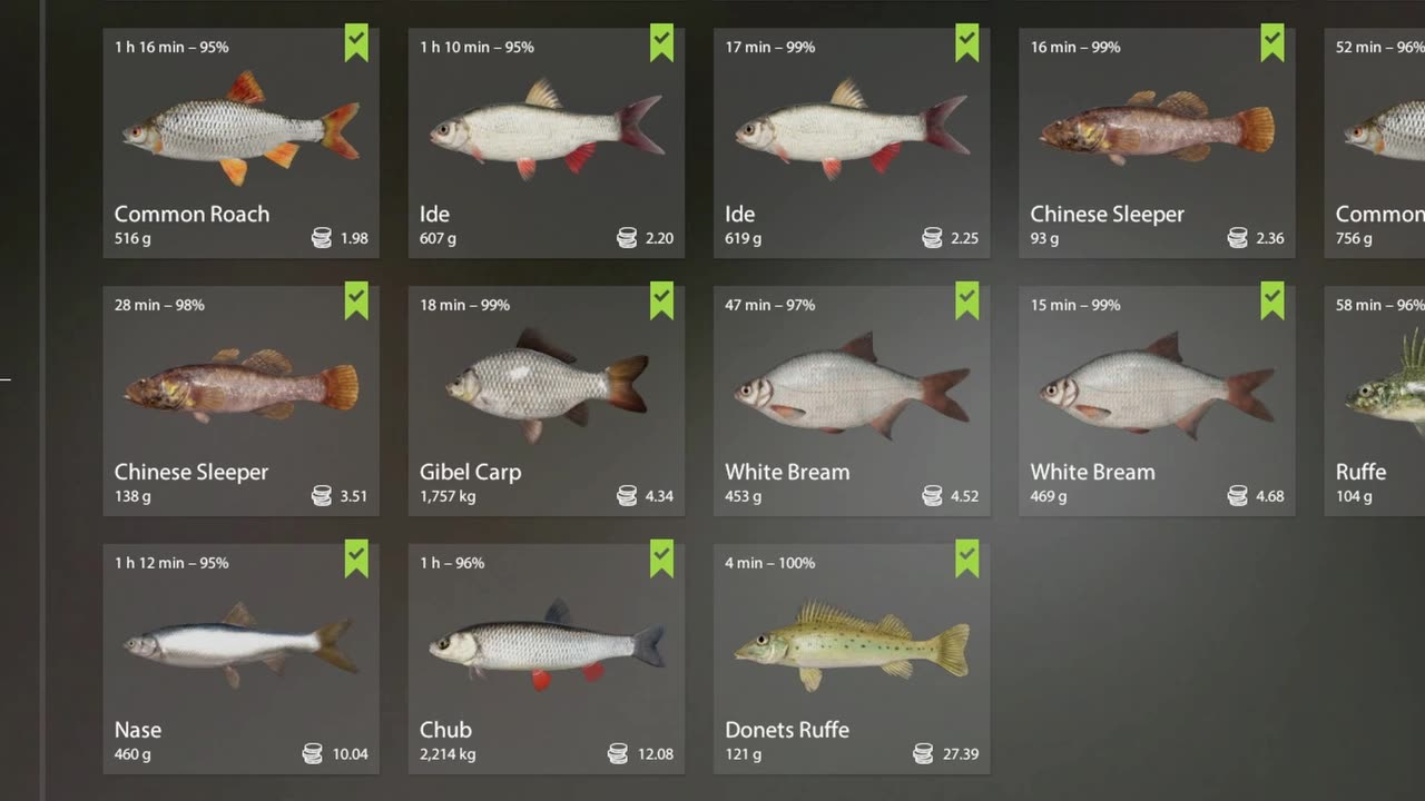 Donets Ruffe | Winding Rivulet | RF4