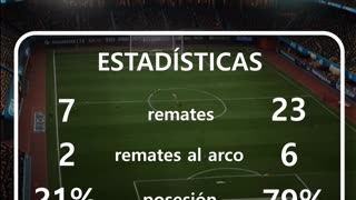 Resultado del partido de la fa cup y wta 1000 de roma del día 17 de mayo