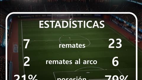 Resultado del partido de la fa cup y wta 1000 de roma del día 17 de mayo