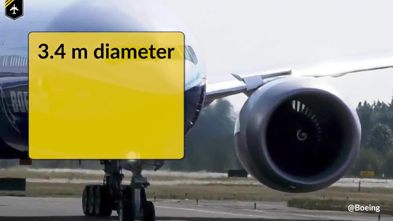 HOW DO JET ENGINES work and WHY do they get BIGGER Explained by CAPTAIN JOE