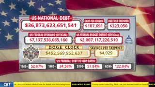 DOGE Clock Live: US Debt Tracker, DOGE Savings & Breaking News