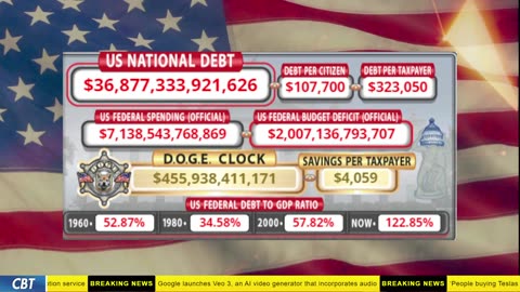 DOGE Clock Live: US Debt Tracker, DOGE Savings & Breaking News