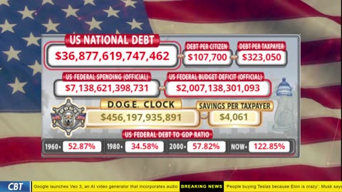 DOGE Clock Live: US Debt Tracker, DOGE Savings & Breaking News