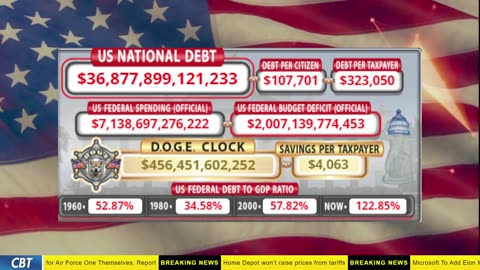 DOGE Clock Live: US Debt Tracker, DOGE Savings & Breaking News