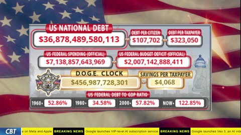 DOGE Clock Live: US Debt Tracker, DOGE Savings & Breaking News