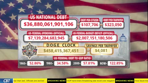 DOGE Clock Live: US Debt Tracker, DOGE Savings & Breaking News