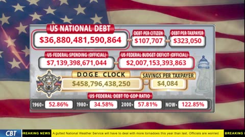 DOGE Clock Live: US Debt Tracker, DOGE Savings & Breaking News