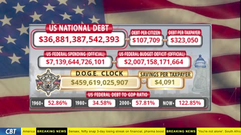 DOGE Clock Live: US Debt Tracker, DOGE Savings & Breaking News