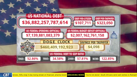 DOGE Clock Live: US Debt Tracker, DOGE Savings & Breaking News