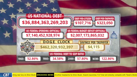 DOGE Clock Live: US Debt Tracker, DOGE Savings & Breaking News