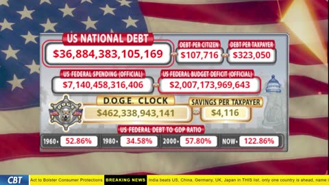 DOGE Clock Live: US Debt Tracker, DOGE Savings & Breaking News