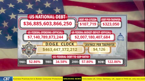 DOGE Clock Live: US Debt Tracker, DOGE Savings & Breaking News